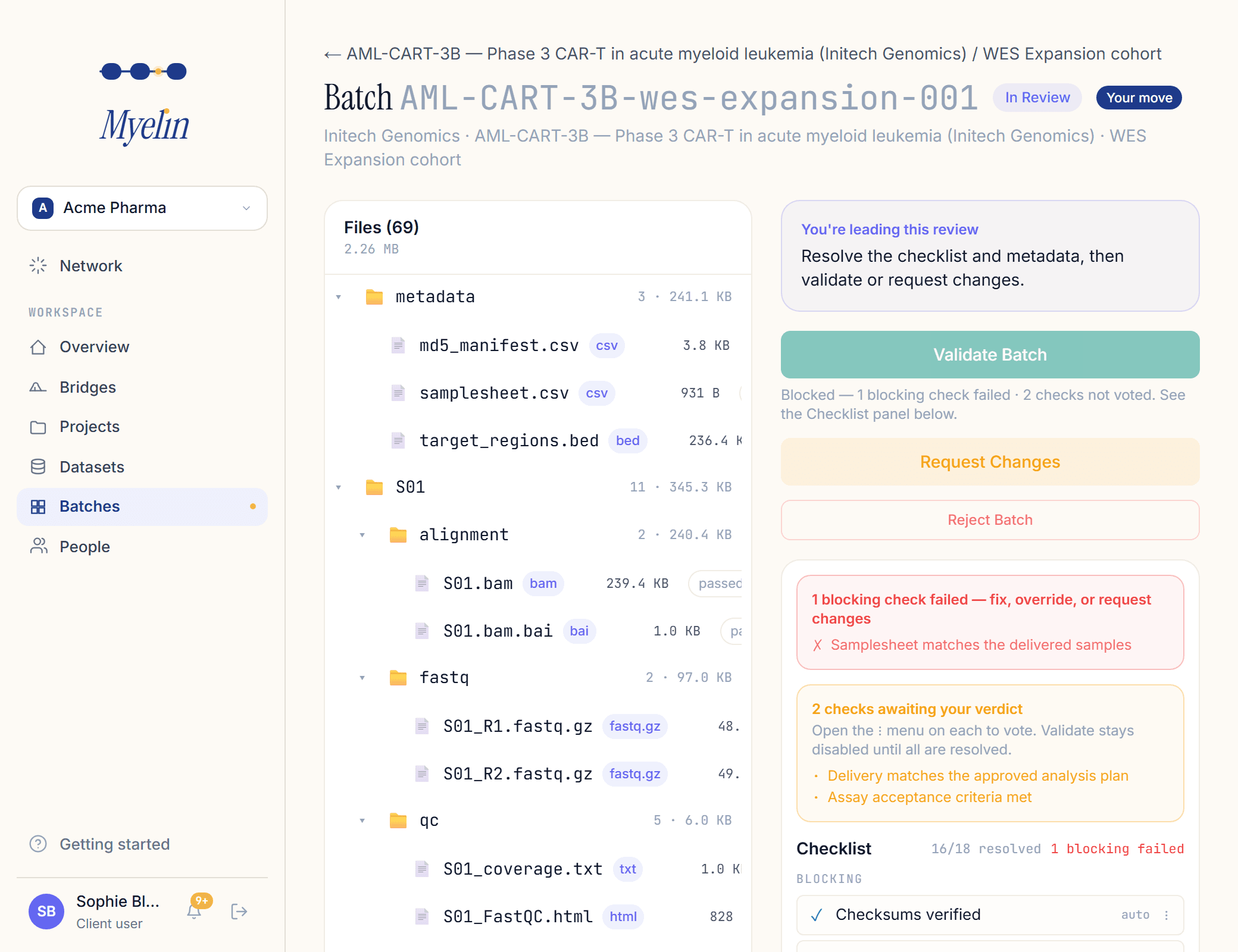 The review screen of a blocked whole-exome delivery: the file tree with per-file verdicts, one blocking check failed because the samplesheet lists sample S07 and no S07 folder arrived, Validate disabled, Request Changes offered, and two checks awaiting a human verdict